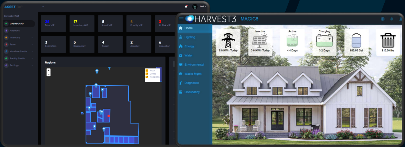 RotationsPlus Platform